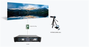Petite qualité d'image ultra-élevée en intérieur, ouvrant une nouvelle expéri...